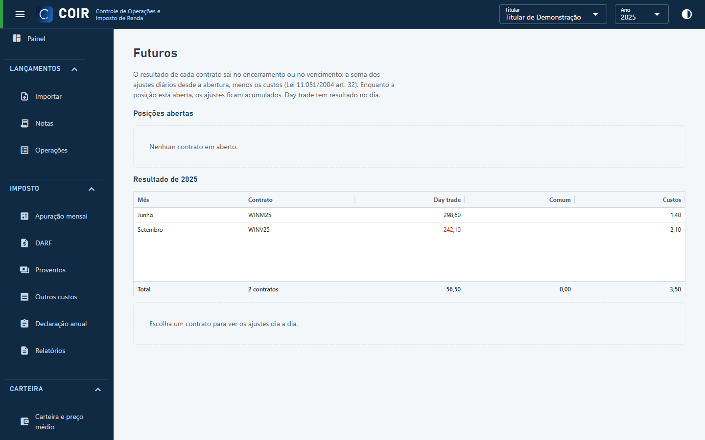 Futuros (banco de demonstração)
